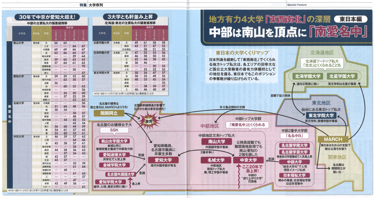 Meirin Jp Classroom Gokiso E5 A4 A7 E5 Ad A6 E5 Ba