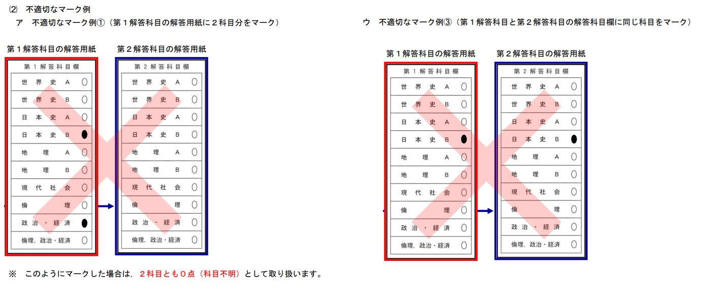 https://www.meirin-net.co.jp/classroom/gokiso_k/%E4%B8%8D%E9%81%A9%E5%88%87%E3%81%AA%E3%83%9E%E3%83%BC%E3%82%AF.png