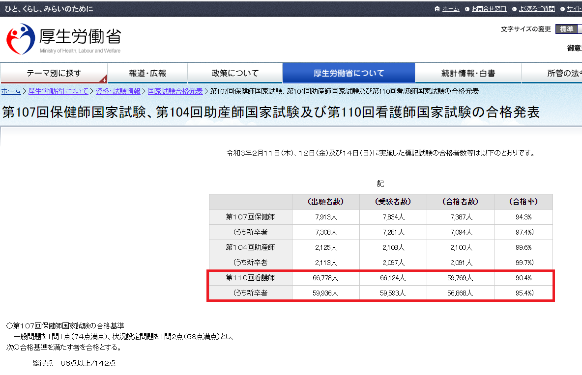 https://www.meirin-net.co.jp/classroom/gokiso_k/%E7%9C%8B%E8%AD%B7%E5%B8%AB%E5%9B%BD%E5%AE%B6%E8%A9%A6%E9%A8%93.png