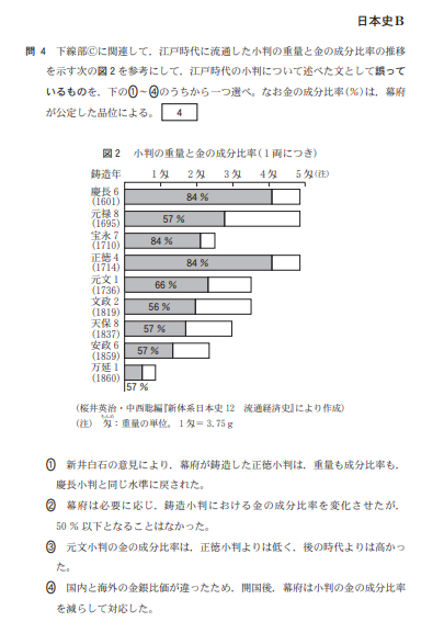 https://www.meirin-net.co.jp/classroom/gokiso_k/2021%E5%85%B1%E9%80%9A%E3%83%86%E3%82%B9%E3%83%88%EF%BC%88%E6%97%A5%E6%9C%AC%E5%8F%B2%EF%BC%89.png