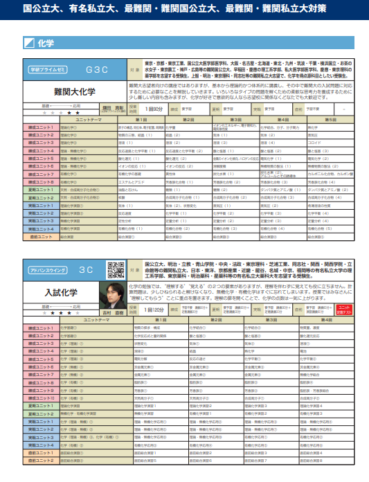 https://www.meirin-net.co.jp/classroom/gokiso_k/2022WNguide.png