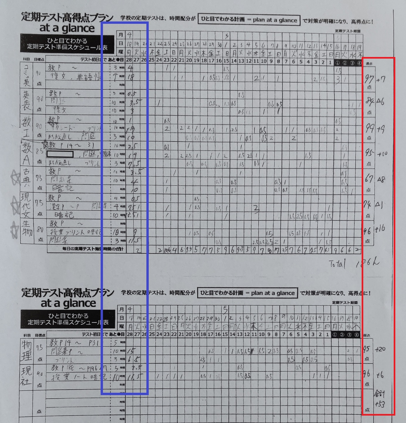 https://www.meirin-net.co.jp/classroom/gokiso_k/DSC_0026.JPG