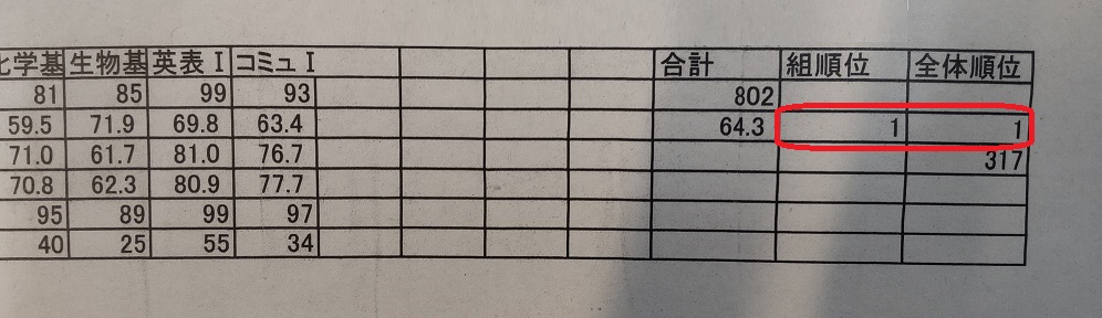 https://www.meirin-net.co.jp/classroom/gokiso_k/DSC_0101.JPG