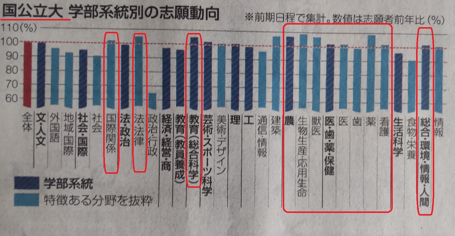 https://www.meirin-net.co.jp/classroom/gokiso_k/DSC_0837~3.JPG