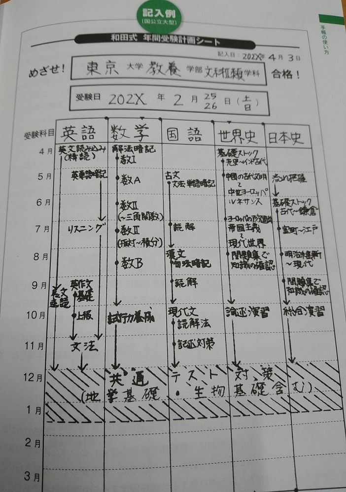 https://www.meirin-net.co.jp/classroom/gokiso_k/DSC_3885.jpg