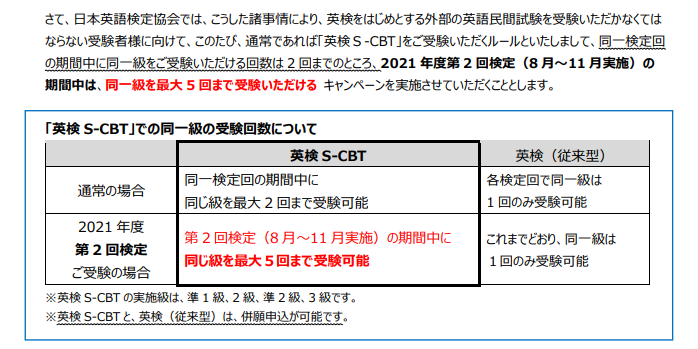 https://www.meirin-net.co.jp/classroom/gokiso_k/S-CBT%E8%A4%87%E6%95%B0.png