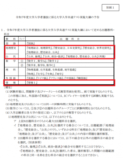 R7共通テスト改訂概要.png