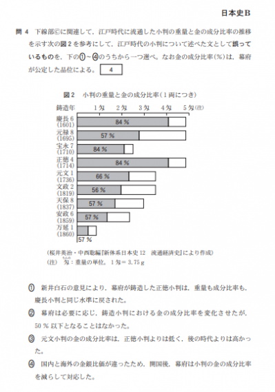 2021共通テスト（日本史）.png