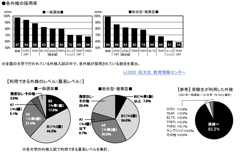 https://www.meirin-net.co.jp/classroom/gokiso_k/gaiken.png