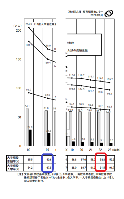 https://www.meirin-net.co.jp/classroom/gokiso_k/genekishigan.png