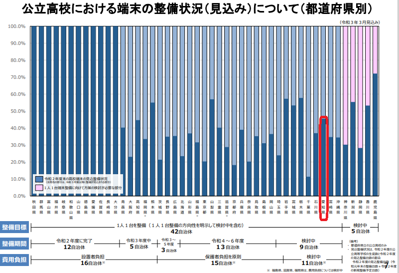 https://www.meirin-net.co.jp/classroom/gokiso_k/giga.png