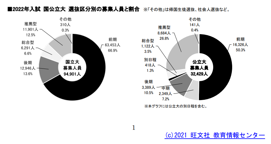 https://www.meirin-net.co.jp/classroom/gokiso_k/kokkouritusuisen.png