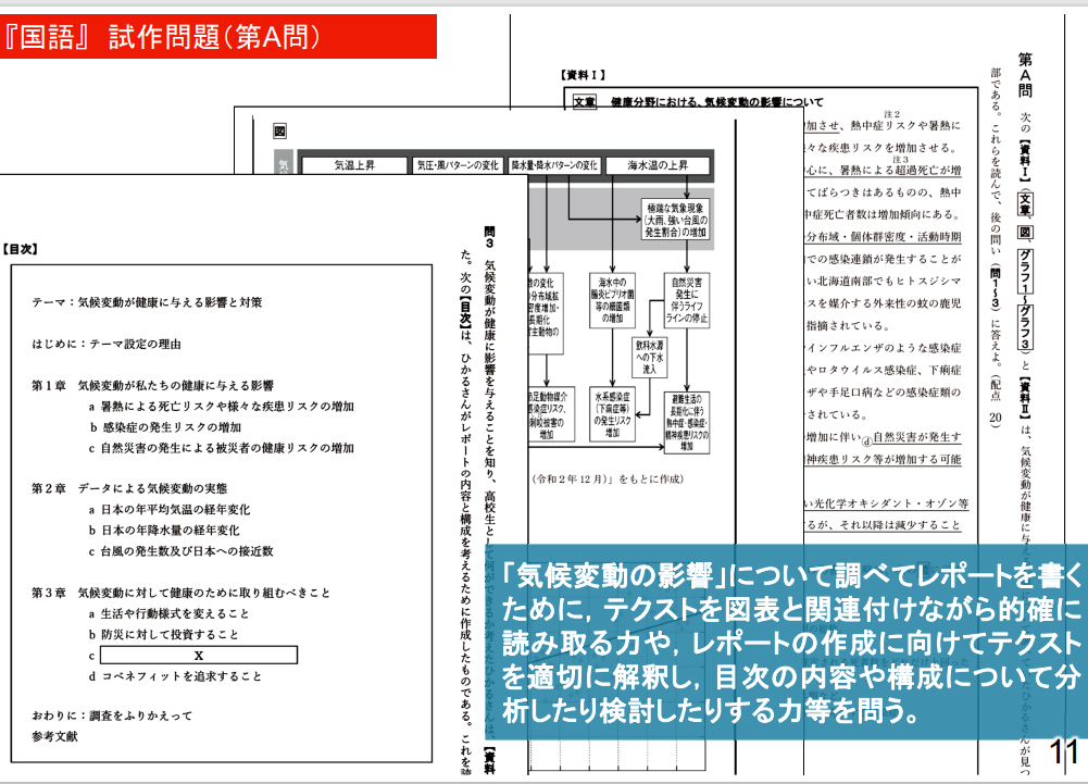 https://www.meirin-net.co.jp/classroom/gokiso_k/kokugo%20shisaku.png