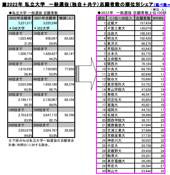 https://www.meirin-net.co.jp/classroom/gokiso_k/sidaisigansya.png