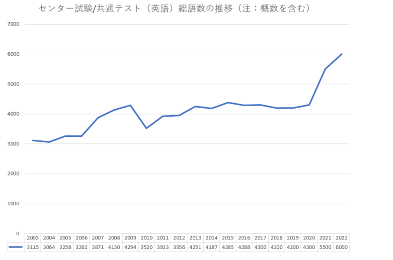 https://www.meirin-net.co.jp/classroom/gokiso_k/sougosuu.png