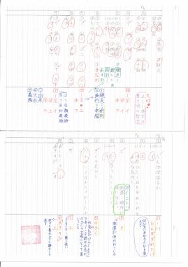 上小田井 塾生 学年最高得点達成 2019年5月31日 19 43 定期テスト