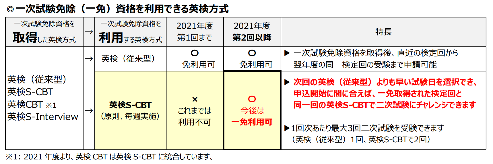 https://www.meirin-net.co.jp/classroom/mizuho_k/20210614.PNG